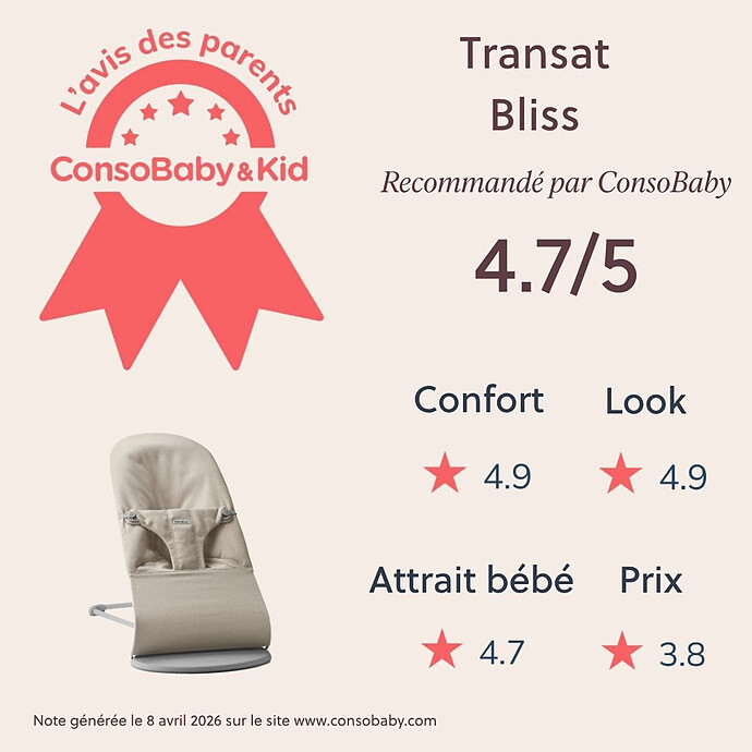 Transat