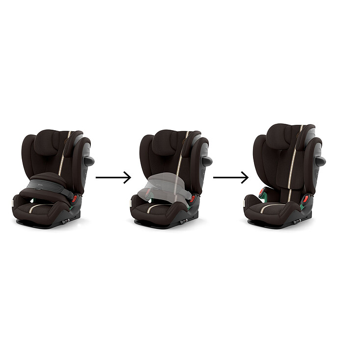 Siège Auto Pallas G3 Plus i-Size Groupe 1/2/3 - Chocolate Brown Cybex