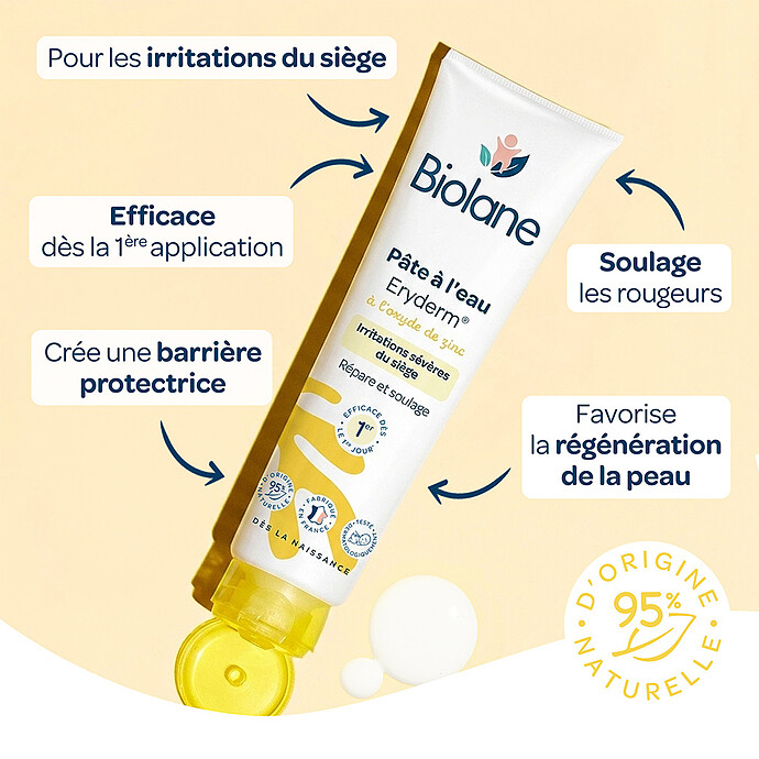Avis Pâte à l'Eau Eryderm - 100 ml
