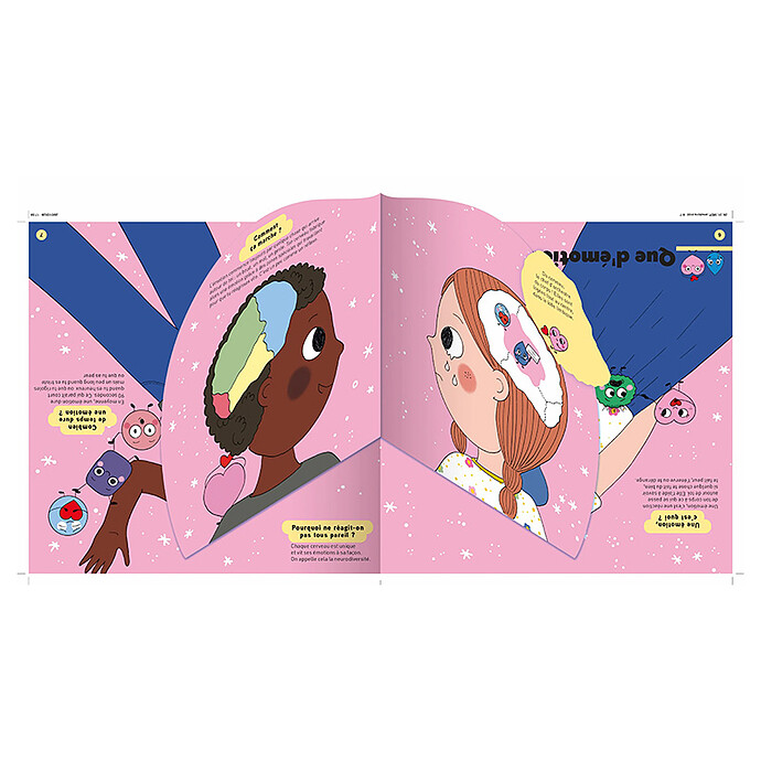 Le Grand Kididoc des Emotions Nathan Editions