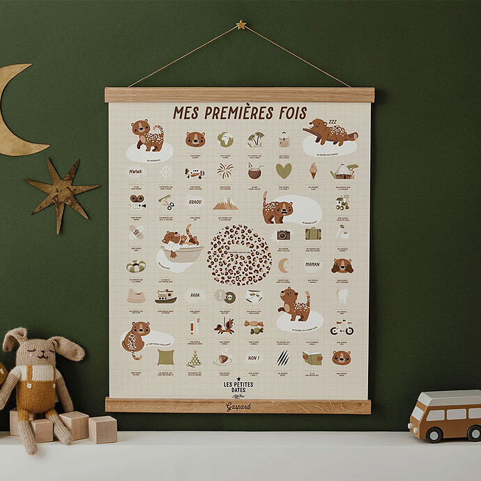 Affiches et posters