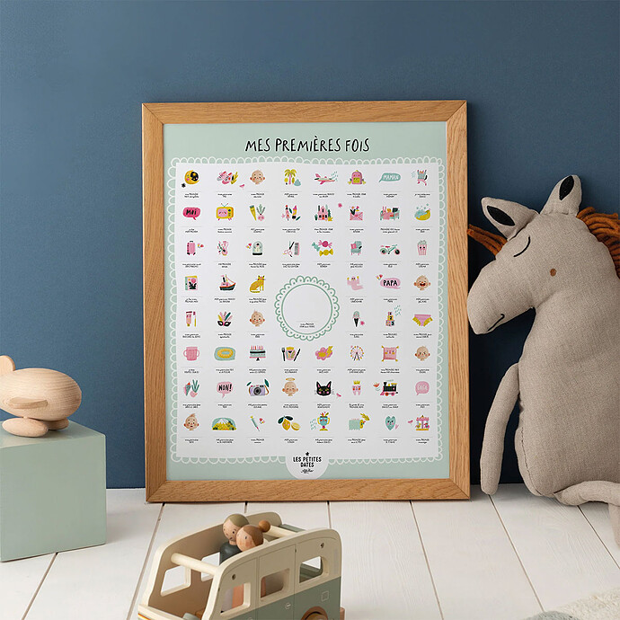 Affiches et posters