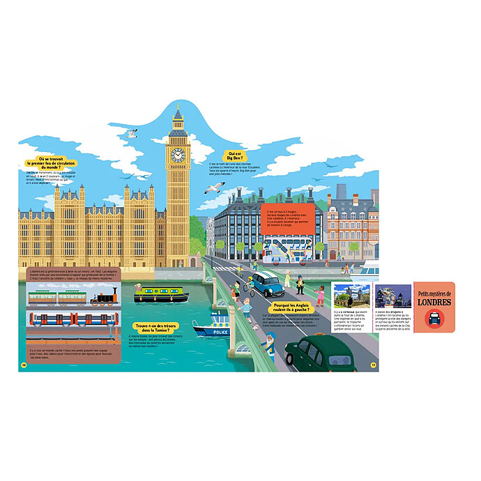 Le Kididoc des Villes du Monde Nathan Editions